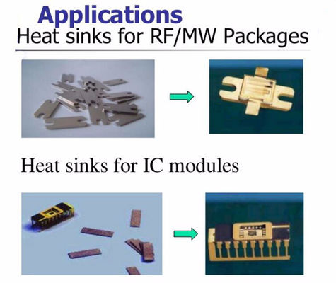 Materiais de embalagem 70MoCu eletrônicos folheados a níquel e dissipador de calor para pacotes do RF/milivolt fornecedor
